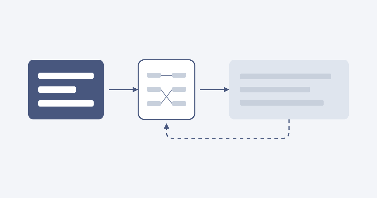 How to Plan and Test a Data Migration